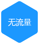 推廣沒流量